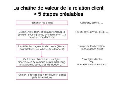  -- Cliquez pour voir l'image en entier