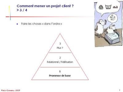  -- Cliquez pour voir l'image en entier