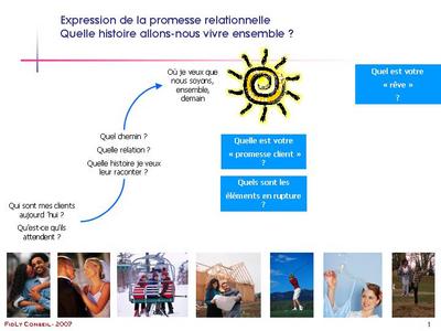 Promesse -- Cliquez pour voir l'image en entier